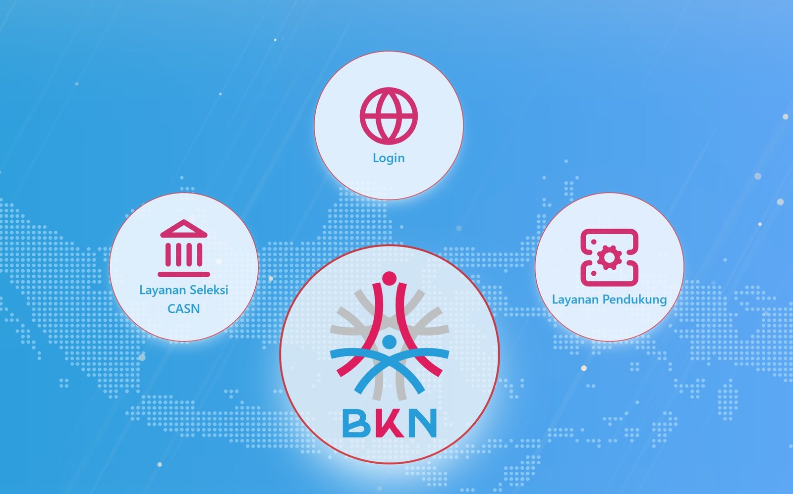 Cara Mengaktifkan MFA ASN Digital di asndigital.bkn.go.id
